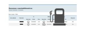 subvencion gasoil profesional