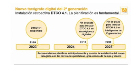 ¿Está mi empresa preparada para la llegada del nuevo tacógrafo inteligente de segunda generación?