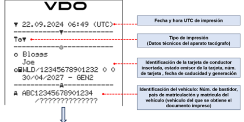 Documento impreso de datos técnicos del tacógrafo