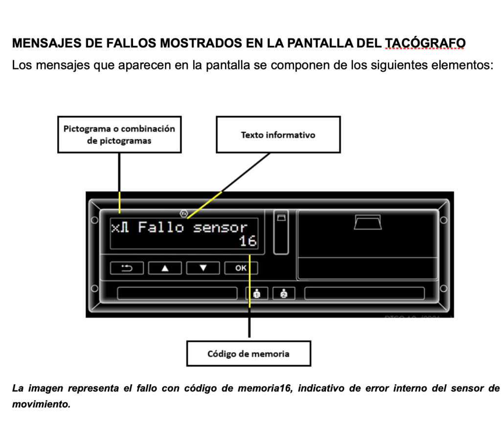 MENSAJES FALLOS TACÓGRAFO