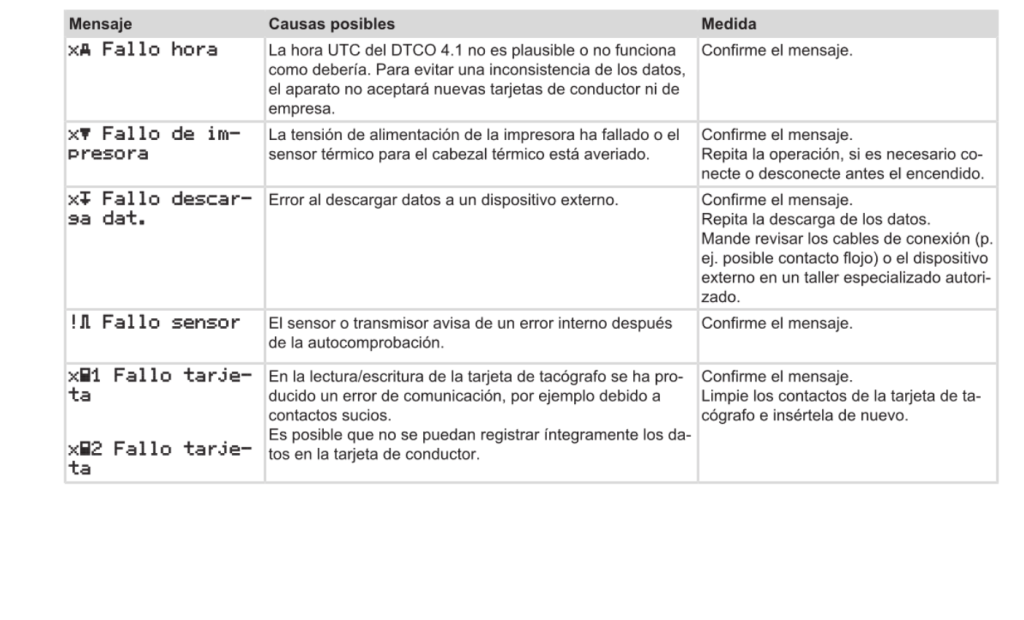 Mensajes tacografo en pantalla 2