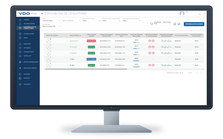 Informe real de disponibilidad de conductores en un monitor