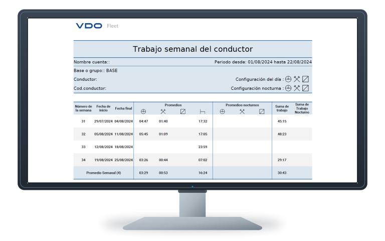 Informe real del trabajo semanal del conductor en un monitor