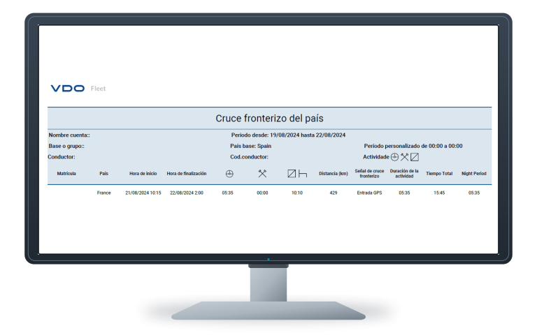 Informe real de cruces fronterizos en un monitor