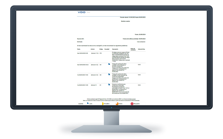 Carta real de infracciones en un monitor
