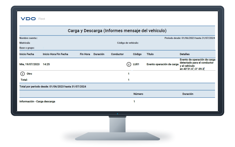 Informe real de carga y descarga en un monitor