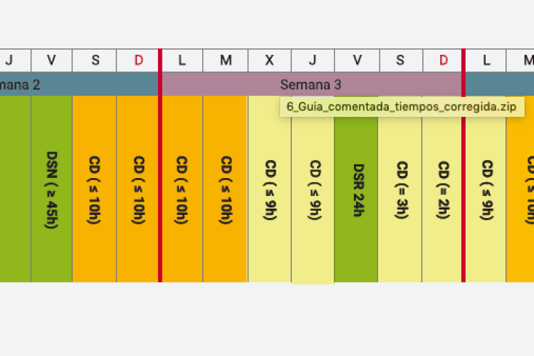 tiempos de descanso 2022