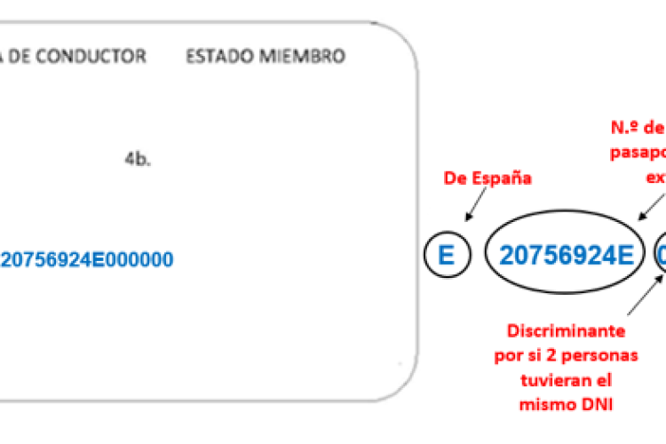número tarjeta conductor tacógrafo
