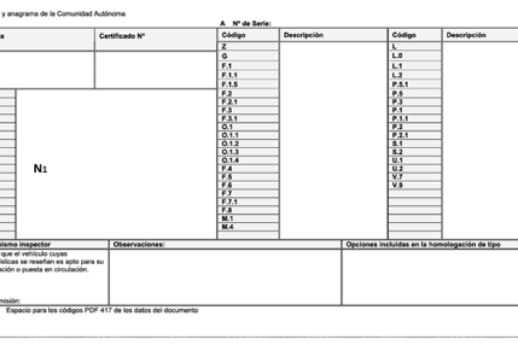 obligacion licencia comunitaria