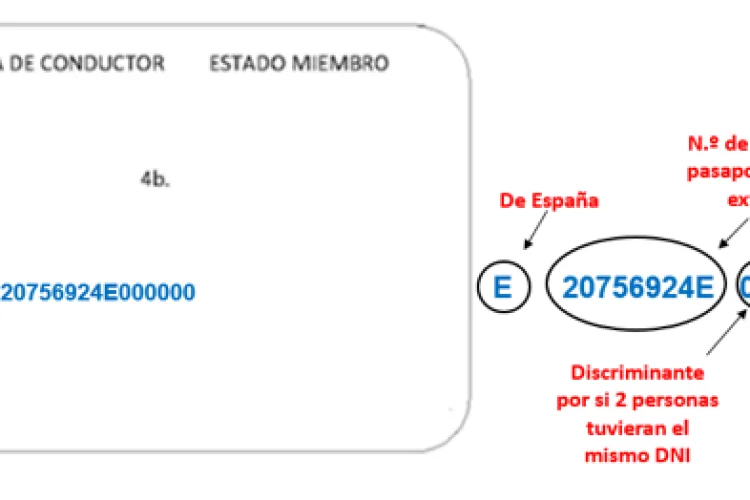número tarjeta conductor tacógrafo