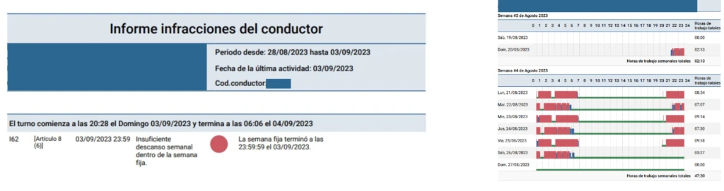 Informe de infracciones vdo fleet