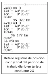 Gps geolocalización nuevo tacógrafo