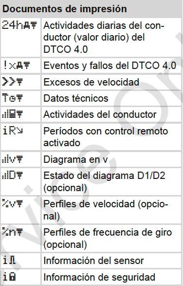 Pictogramas tacografo digital documentos de impresión