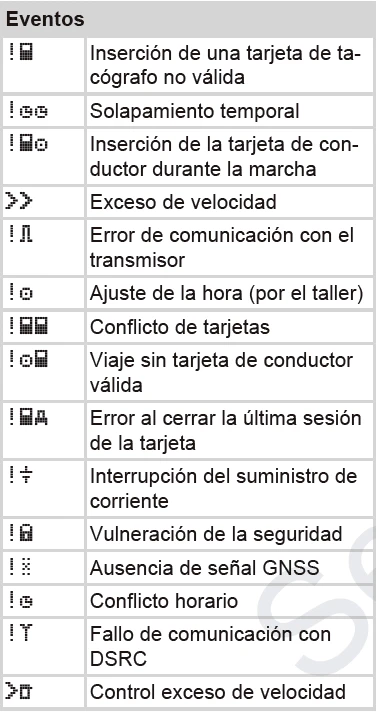 Pictogramas tacografo digital eventos