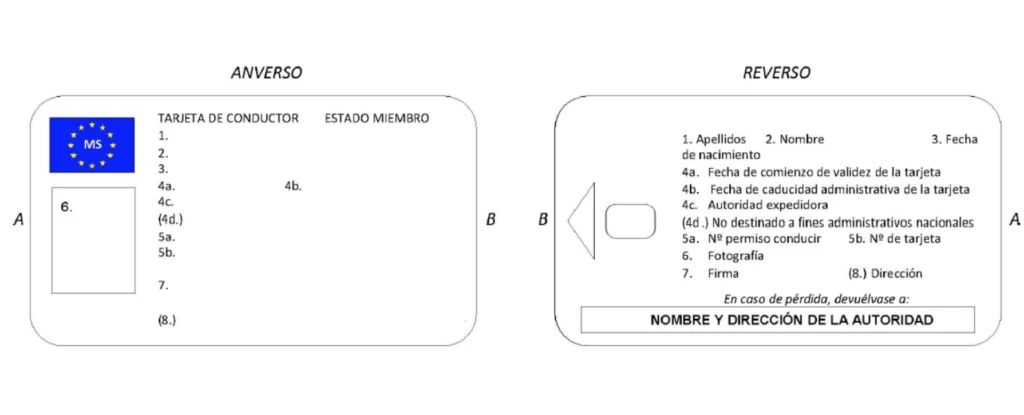 tarjeta tacografo primera generacion