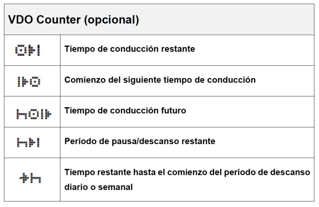 Vdo counter aplicacion