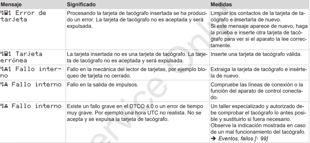 indicaciones uso y manejo tacografo 1