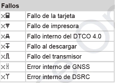 Pictogramas tacografo digital fallos