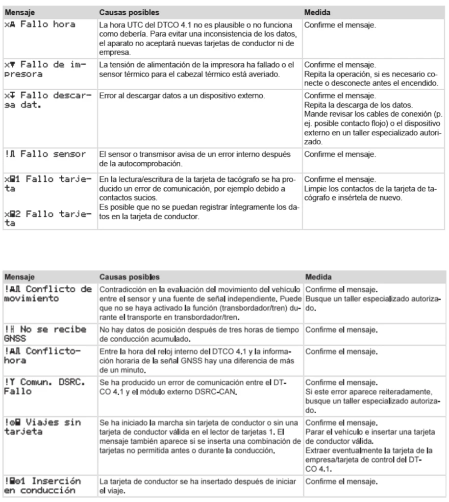causas de averias tacografo