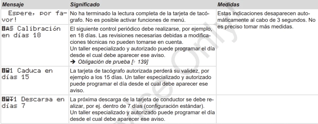 indicaciones uso y manejo tacografo 1