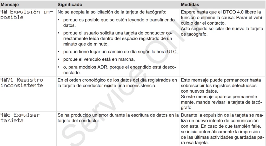 indicaciones uso y manejo tacografo 1