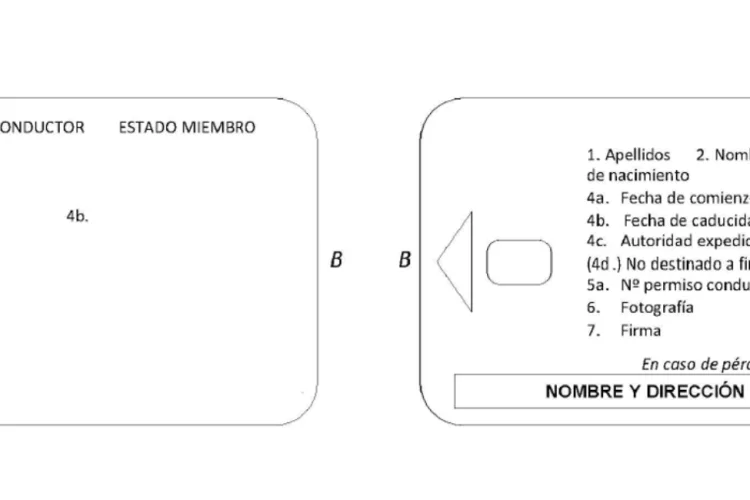 tarjeta tacografo segunda generacion v2