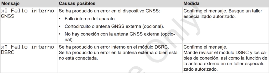 pictogramas fallos tacografo 3