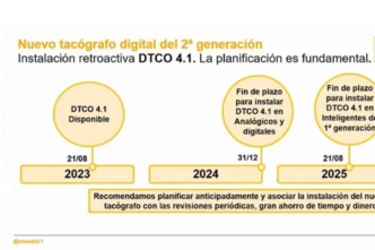 subvenicon transporte 2023