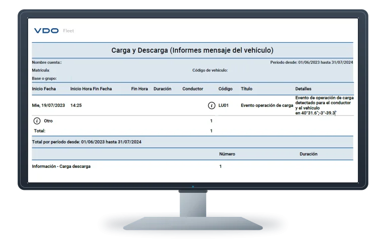 Informe real de carga y descarga en un monitor