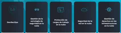 datos seguros vehiculos conductores