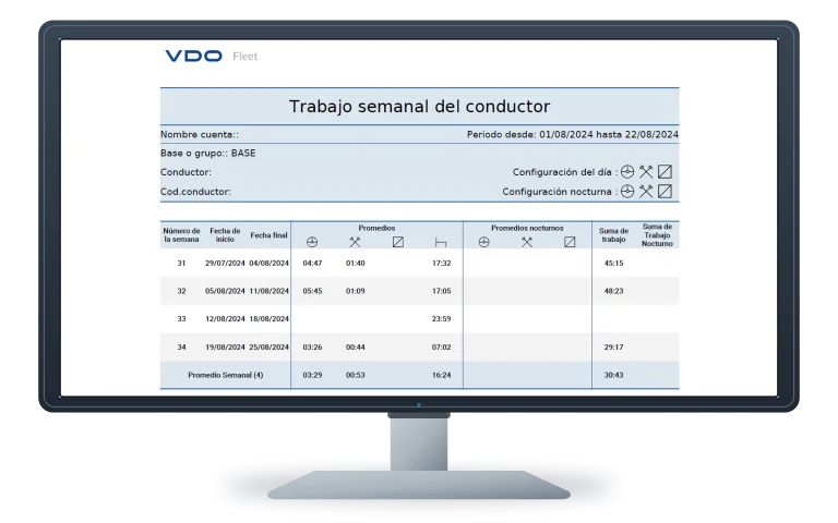 Informe real del trabajo semanal del conductor en un monitor