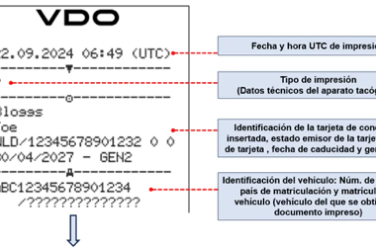 datos técnicos del tacógrafo