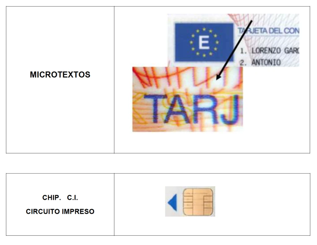 tarjeta conductor nuevo tacografo