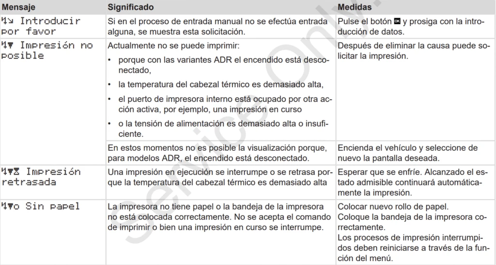 indicaciones uso y manejo tacografo 1