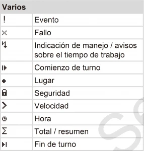 Pictogramas tacografo digital varios